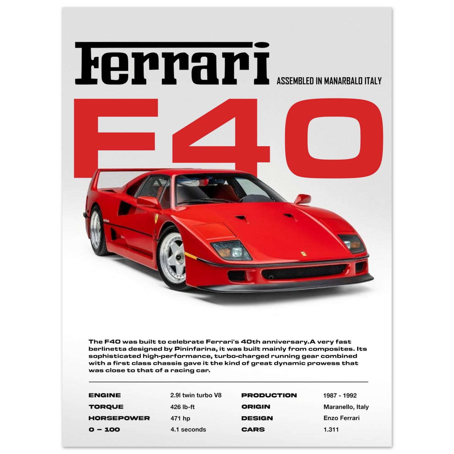 Ferrari F40